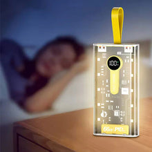 20,000 mAh Power Bank.(66W Transparent high capacity PD20W) Super Fast Charging.