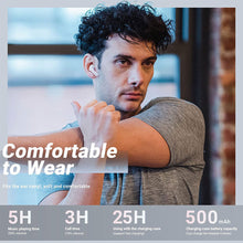 New LED Display Ultra-Pods