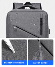 Business Travel-Laptop Backpack 01