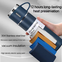 Stainless Steel Vacuum Flask Hot & Cold Thermos Bottle