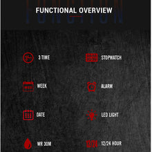 Men's SKMEl 8681 Casual Three Time (Digital Analog Luxury Watch)