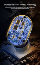 A10s Wireless Headset Earbuds With Power-Bank