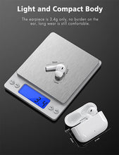 Original DACOM Air pods (Pro)