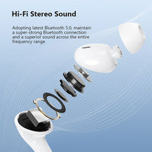 Original DACOM Air pods (Pro)